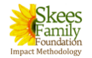 Skees Family Foundation